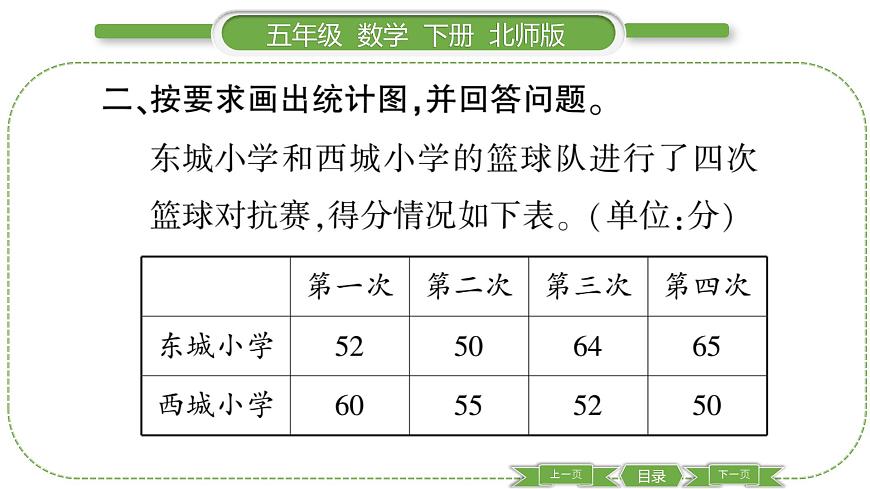 北師大版五年級(jí)下數(shù)學(xué)第八單元數(shù)據(jù)的表示和分析第 ７ 課時(shí)　 練習(xí)七(２) 習(xí)題課件第6頁