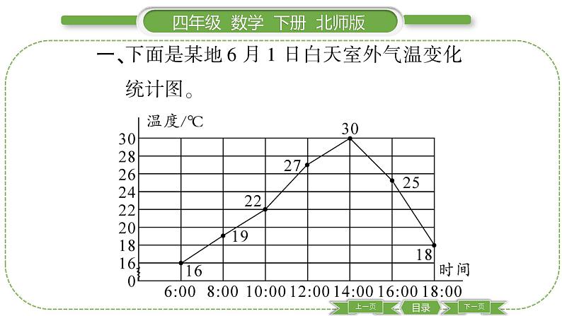 北师大版四年级数学下第六单元数据的表示和分析第 4 课时 找蒜苗(二)习题课件03