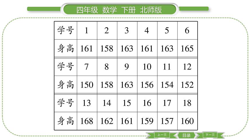 北師大版四年級數(shù)學下第六單元數(shù)據(jù)的表示和分析第 ８ 課時　 練習六(２)習題課件第4頁