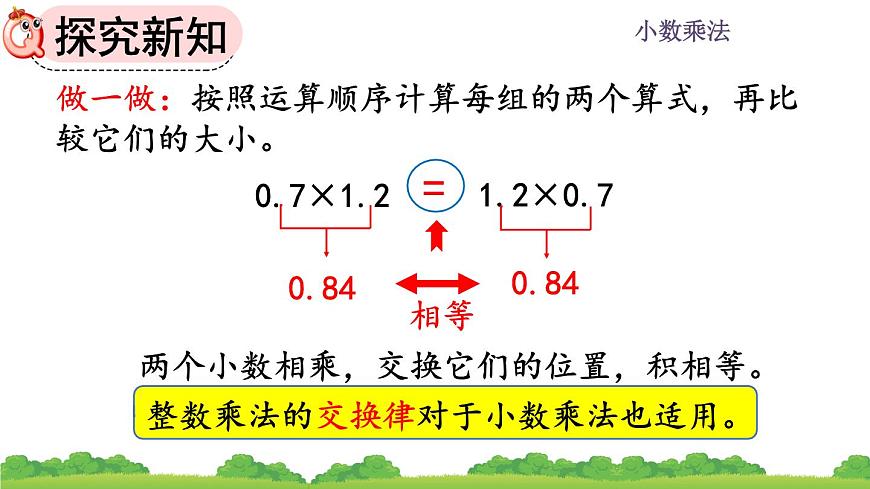人教版小學(xué)數(shù)學(xué) 五年級(jí)上冊(cè) 1.4 整數(shù)乘法運(yùn)算定律推廣到小數(shù) 課件第5頁(yè)