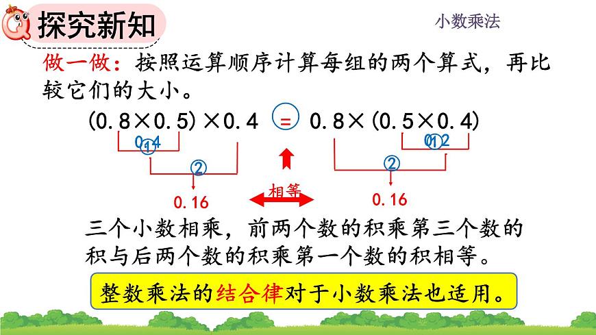 人教版小學(xué)數(shù)學(xué) 五年級(jí)上冊(cè) 1.4 整數(shù)乘法運(yùn)算定律推廣到小數(shù) 課件第6頁(yè)