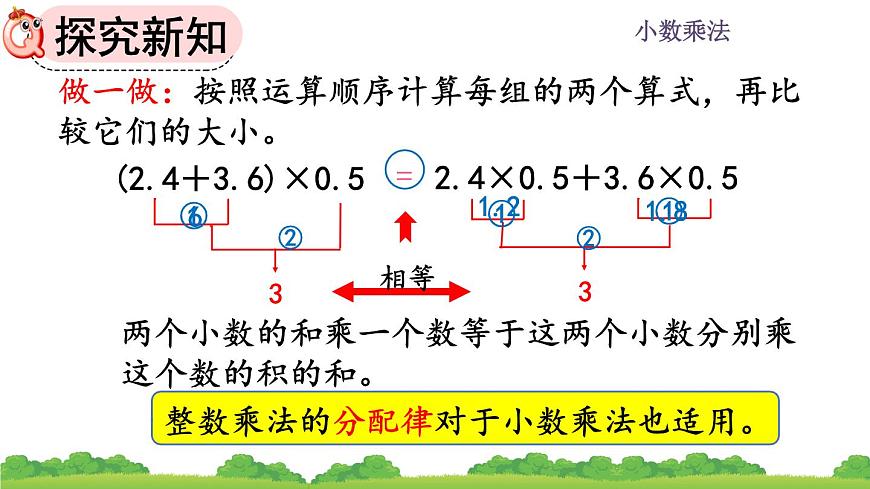 人教版小學(xué)數(shù)學(xué) 五年級(jí)上冊(cè) 1.4 整數(shù)乘法運(yùn)算定律推廣到小數(shù) 課件第7頁(yè)