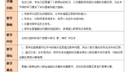 北师大版四年级下册三 小数乘法手拉手教案
