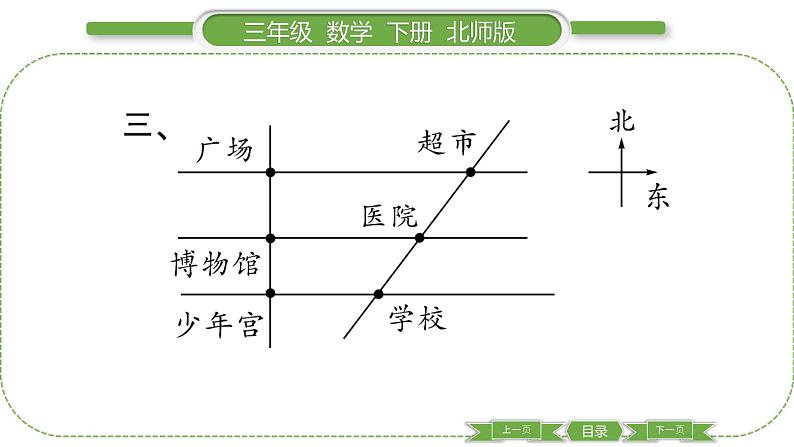 北师大版三年级数学下总复习第 10 课时 图形的运动、图形与位置习题课件第6页