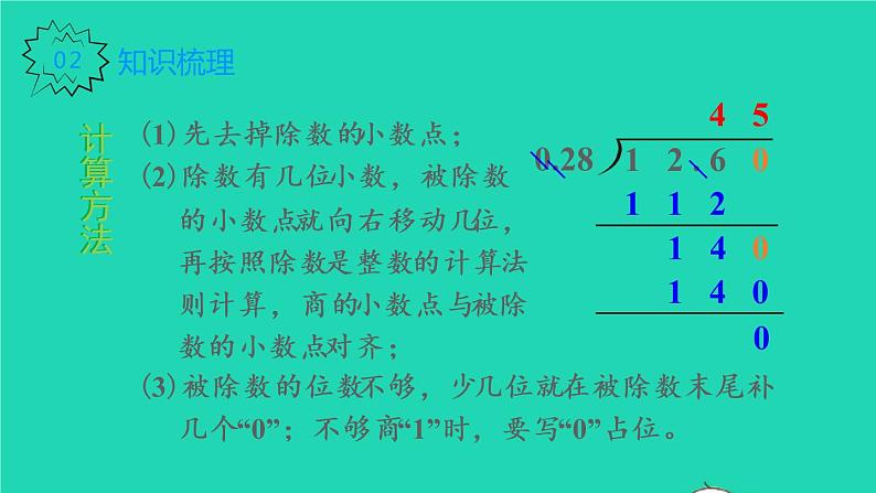 2022新人教版五年级数学上册3小数除法整理和复习(课件+教学设计+教学反思)03