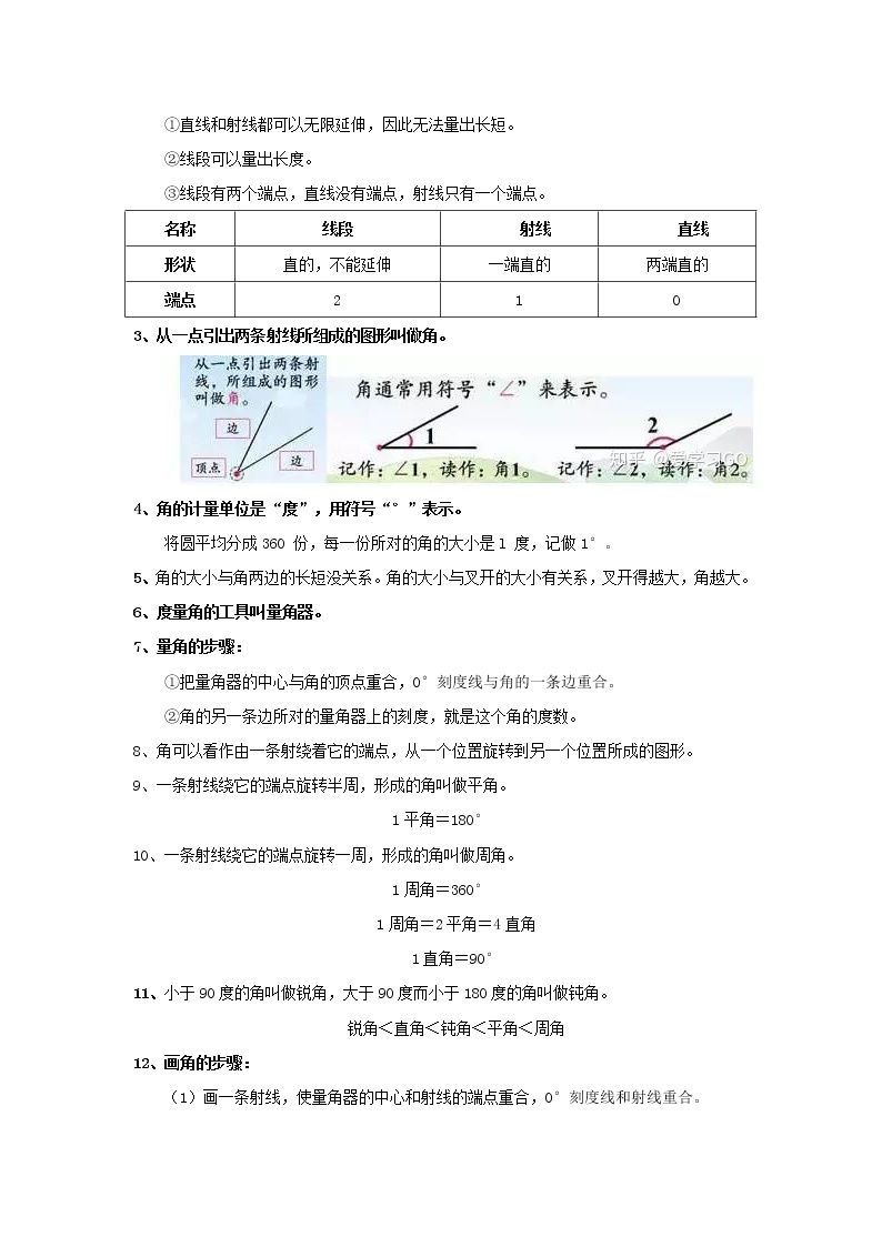 2022四年级数学上册知识点汇总新人教版03