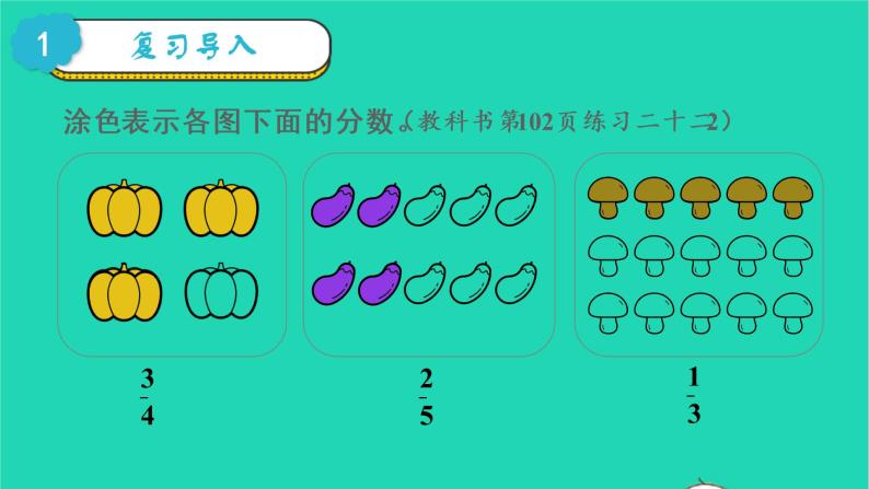 2022新人教版三年级数学上册8分数的初步认识3分数的简单应用第2课时求一个数的几分之几是多少（教学课件+教学反思）02