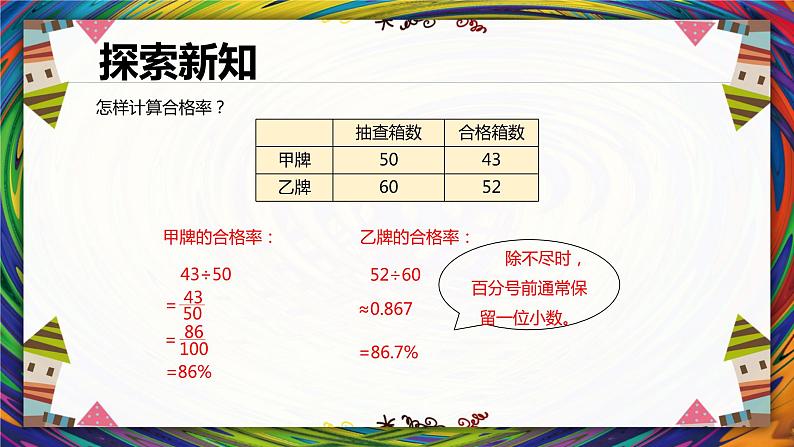 【同步备课】 第四单元 第2课时 合格率(课件)小学数学六年级上册(北师大版)08