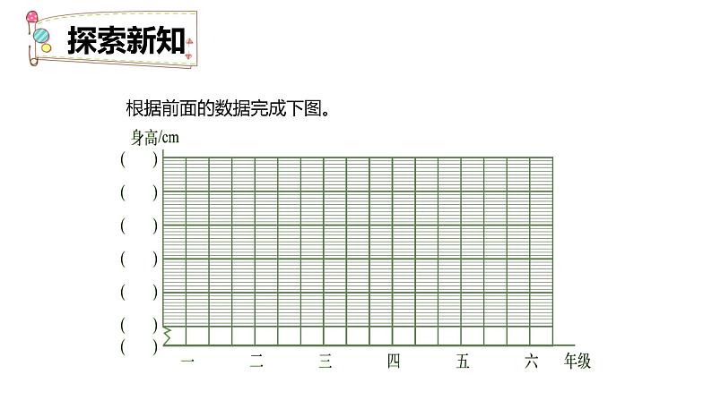 【同步备课】 第五单元 第4课时 身高的变化(课件)小学数学六年级上册(北师大版)第7页
