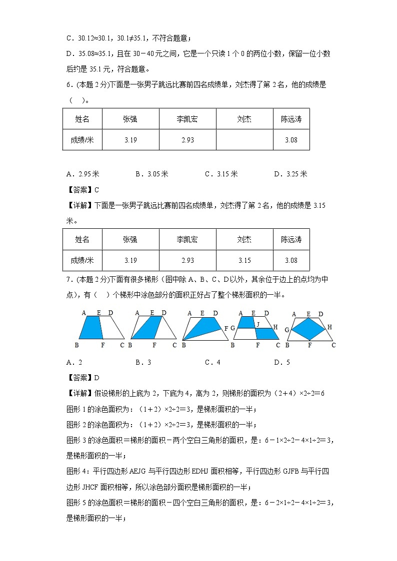 苏教版数学五年级上册期中复习试题(一)(一至四单元)02