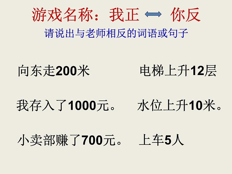 西师大版六年级上册7.1负数的初步认识 (课件)第2页