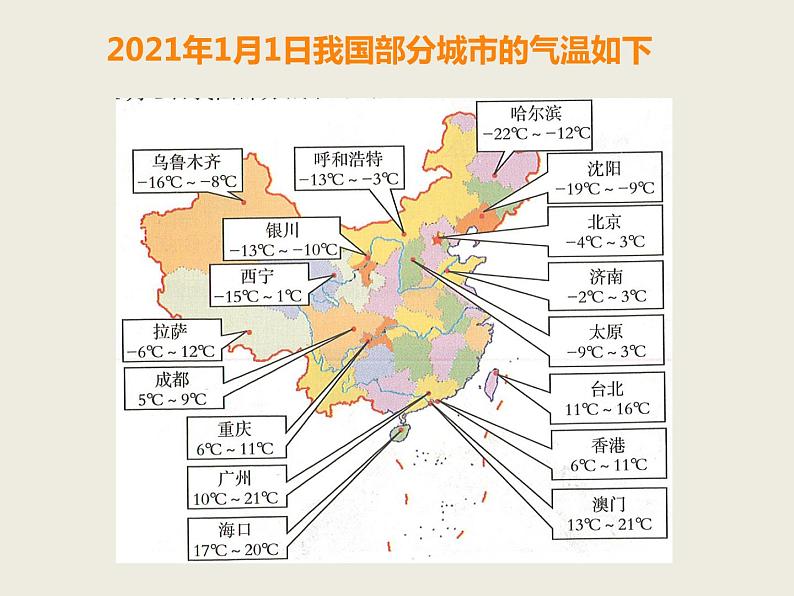 西师大版六年级上册7.1负数的初步认识 (课件)第8页