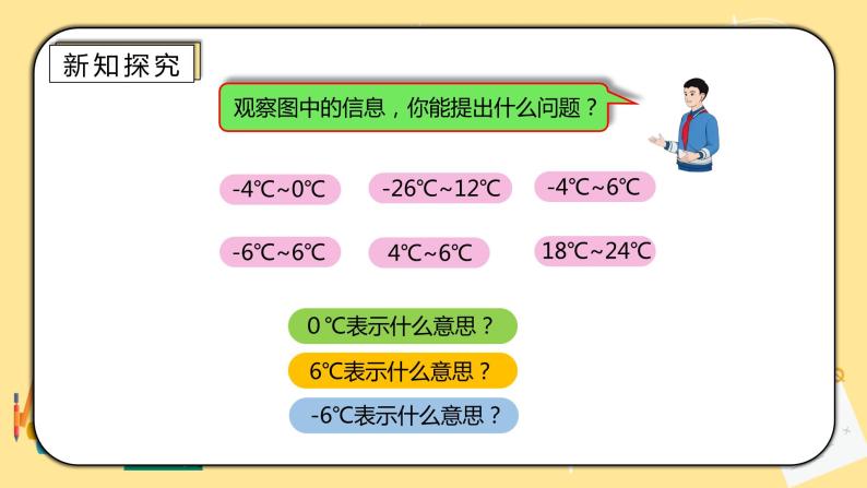 人教版小学数学六下1.1《负数的认识》PPT课件（送教案+练习）05