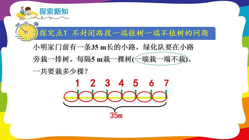 7.3 封闭图形的植树问题 (新插图授课课件)人教版五年级数学上册第3页