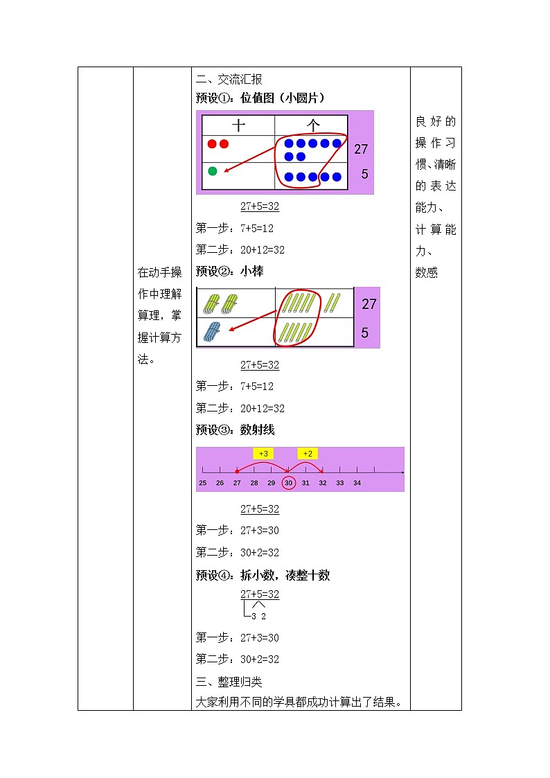 一年级下册数学教案-4.2 两位数加减一位数  ▏沪教版 (2)02