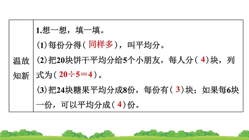 8.1 几分之一 (课件)-三年级上册数学人教版第3页
