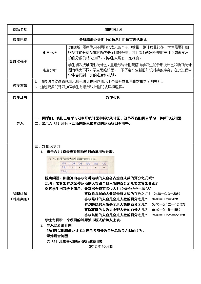 六年级数学上册教案-7. 扇形统计图9-人教版第1页