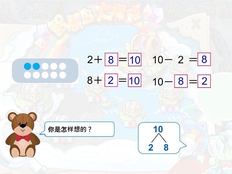 6-10的认识和加减法 10的加减法第3页