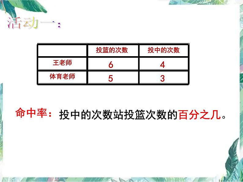 人教版 六年级上册 用百分数解决问题 优质课件第4页