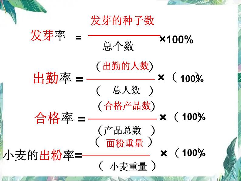 人教版 六年级上册 用百分数解决问题 优质课件第7页