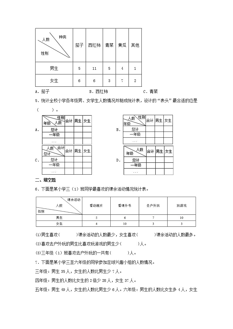 【同步分层作业】苏教版数学五年级上册课时练 6.1《复式统计表》(同步练习含答案)第2页