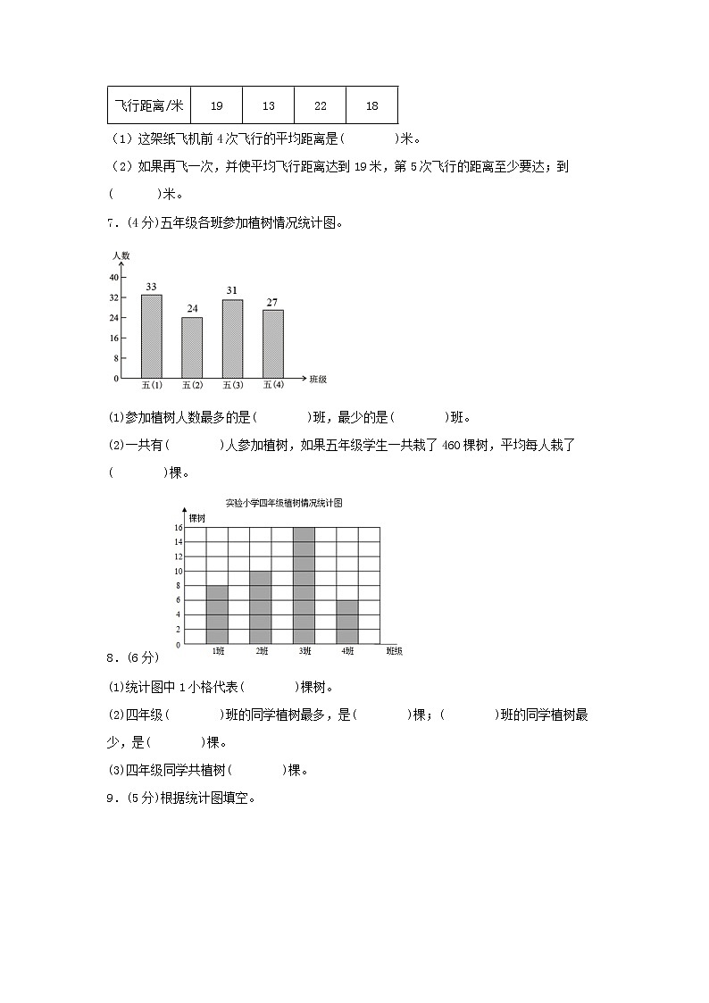 【期中专项】苏教版数学四年级上册期中 易错专项强化突破A卷—4.统计表和条形统计图(一) (含解析)02