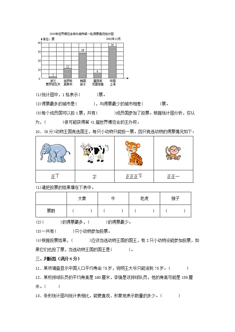 【期中专项】苏教版数学四年级上册期中 易错专项强化突破A卷—4.统计表和条形统计图(一) (含解析)03