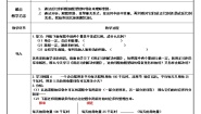 数学六年级下册成反比例的量教案
