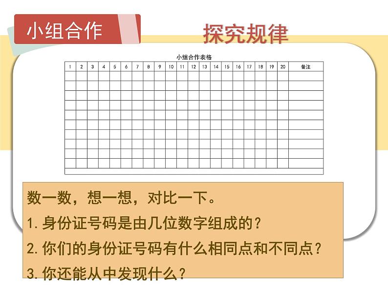 冀教版数学六年级上册《身份证编码》PPT课件第4页