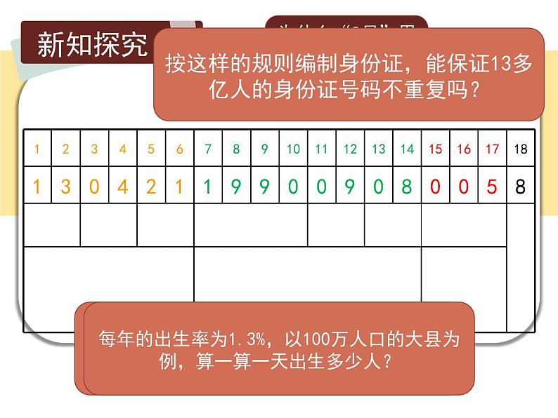 冀教版数学六年级上册《身份证编码》PPT课件第6页