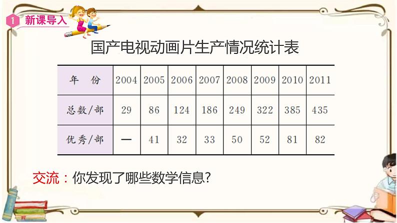 人教版数学三年级上册课件 第4单元 :2.1 三位数减三位数的不退位和退位减法第6页