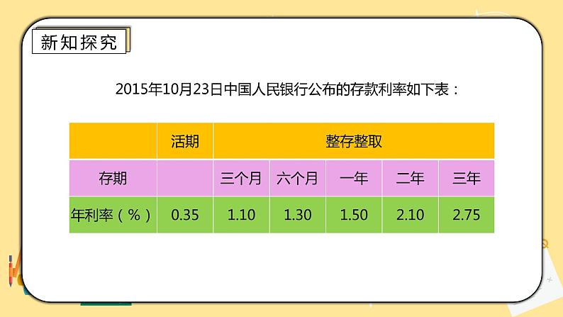 人教版小学数学六下2.4《利率》PPT课件第6页