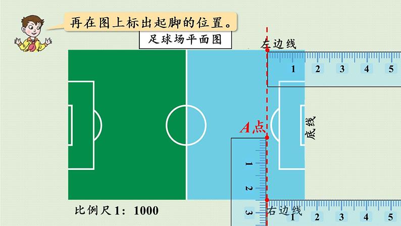 数学青岛六(下)课件 第四单元 快乐足球—比例尺 第3课时 根据比例尺和实际距离求图上距离第6页