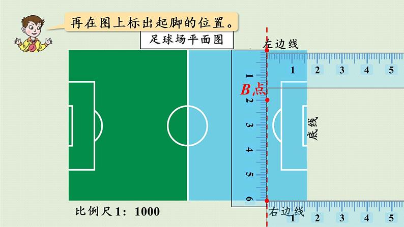 数学青岛六(下)课件 第四单元 快乐足球—比例尺 第3课时 根据比例尺和实际距离求图上距离第8页