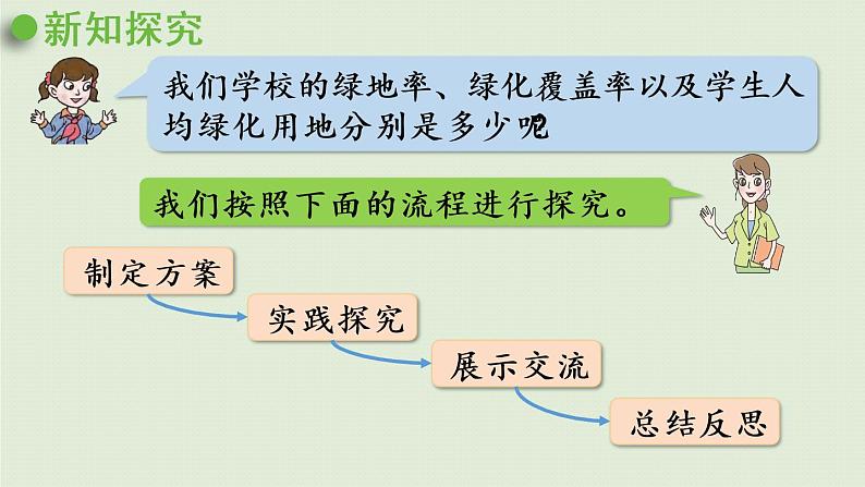 数学青岛六(下)课件 第四单元 快乐足球—比例尺 让校园绿起来第5页