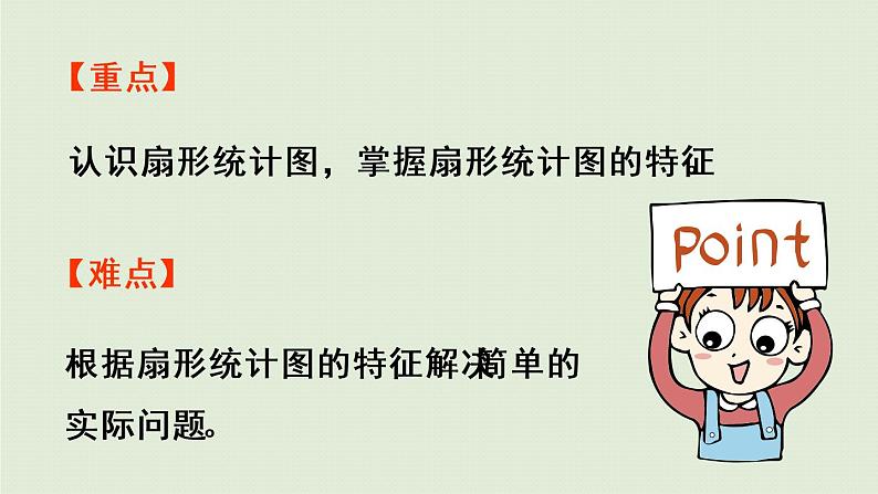 数学青岛六(下)课件 第五单元 奥运奖牌—扇形统计图 第1课时 认识扇形统计图03