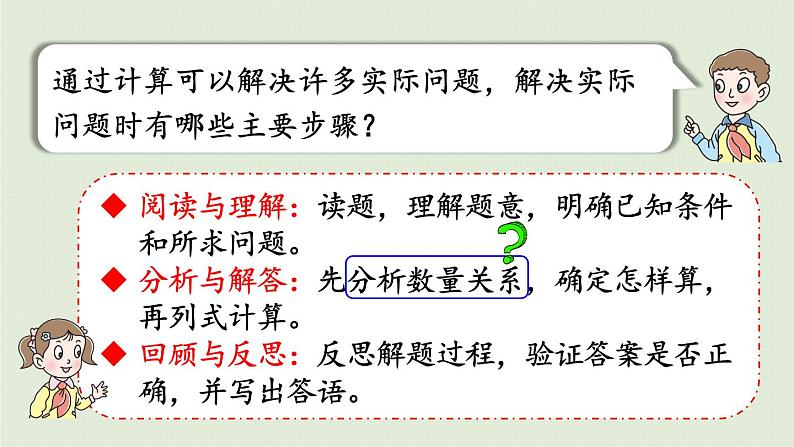 数学青岛六(下)课件 本册综合 数与代数 第5课时 解决实际问题03