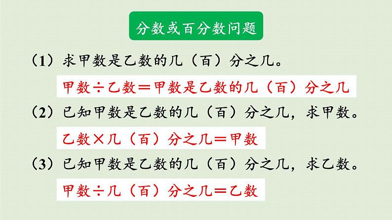 数学青岛六(下)课件 本册综合 数与代数 第5课时 解决实际问题07