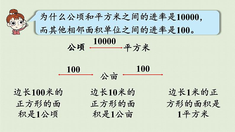 数学青岛六(下)课件 本册综合 数与代数 第6课时 量与计量第5页