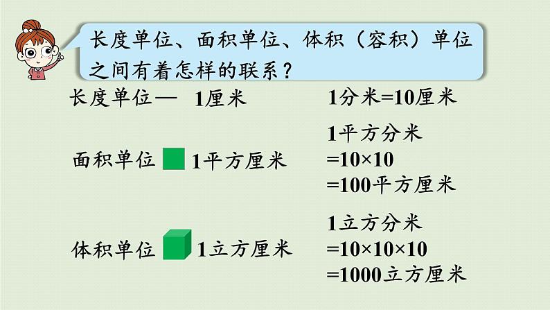 数学青岛六(下)课件 本册综合 数与代数 第6课时 量与计量第6页
