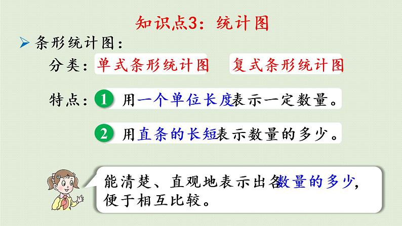 数学青岛六(下)课件 本册综合 统计与概率 第1课时 统计与可能性第7页