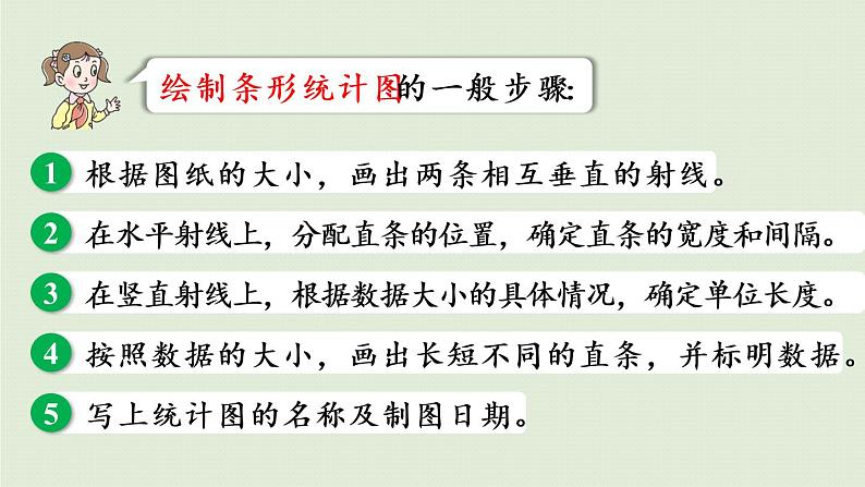 数学青岛六(下)课件 本册综合 统计与概率 第1课时 统计与可能性第8页