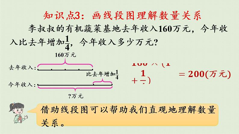 数学青岛六(下)课件 本册综合 策略与方法 第2课时 数形结合思想第6页