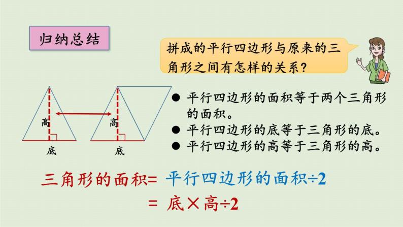 数学青岛六（下）课件 本册综合 策略与方法 第3课时 研究数学问题的一般步骤和方法06