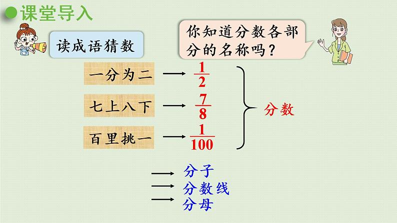 数学青岛五(下)课件 二 校园艺术节—分数的意义和性质 第2课时 真分数和假分数第4页