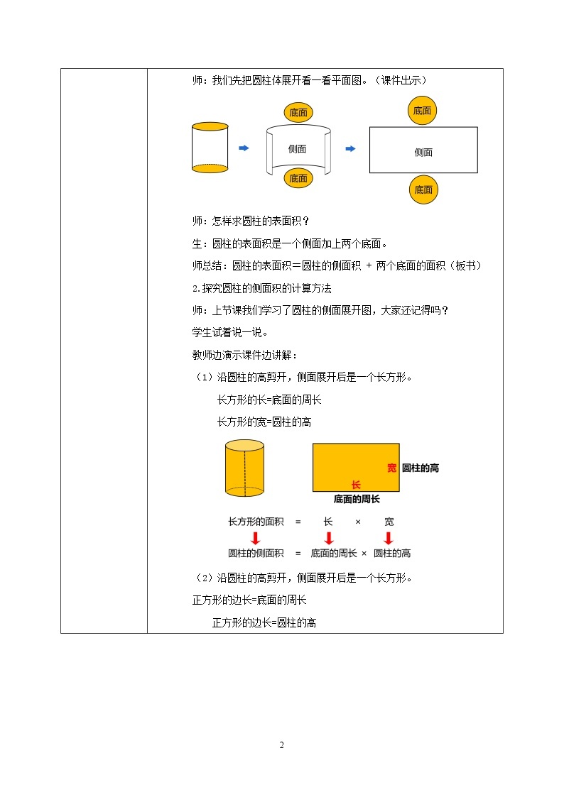 人教版小学数学六下3.2《圆柱的表面积》PPT课件（送教案+练习）02