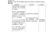 小学数学冀教版六年级下册（四）综合与实践教案