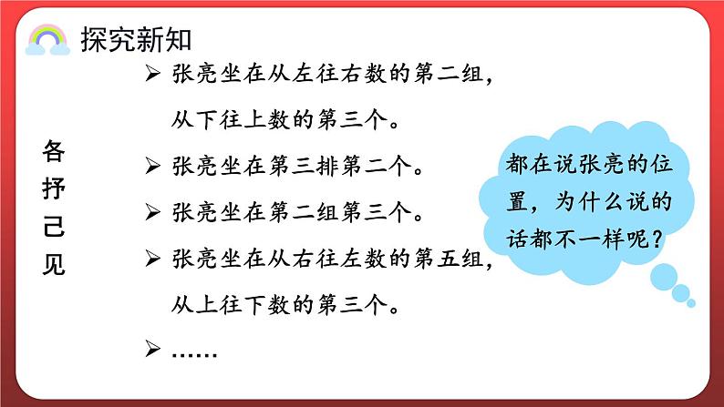 2.1.用数对确定位置(一)(课件)人教版五年级数学上册03