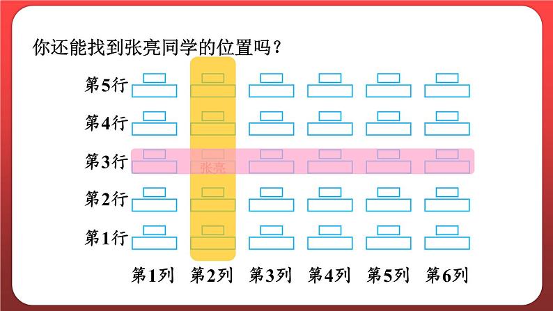 2.1.用数对确定位置(一)(课件)人教版五年级数学上册08
