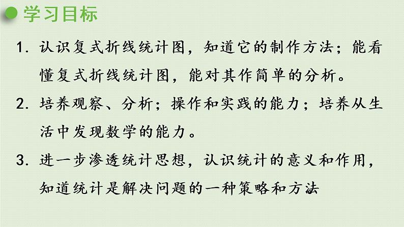 数学青岛五(下)课件 六 爱护眼睛—复式统计图 第2课时 认识复式折线统计图第2页